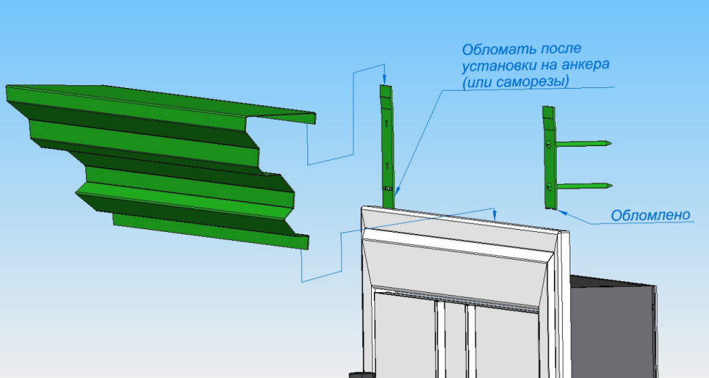 Схема установки карниза Схема установки карниза